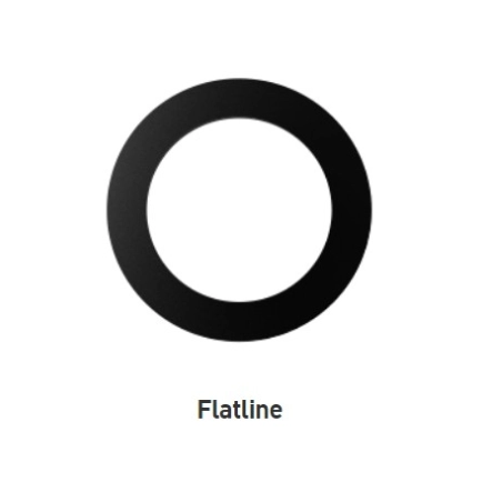 Brightgreen Flatline Fascia