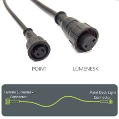Lumenesk Point Converter Cable