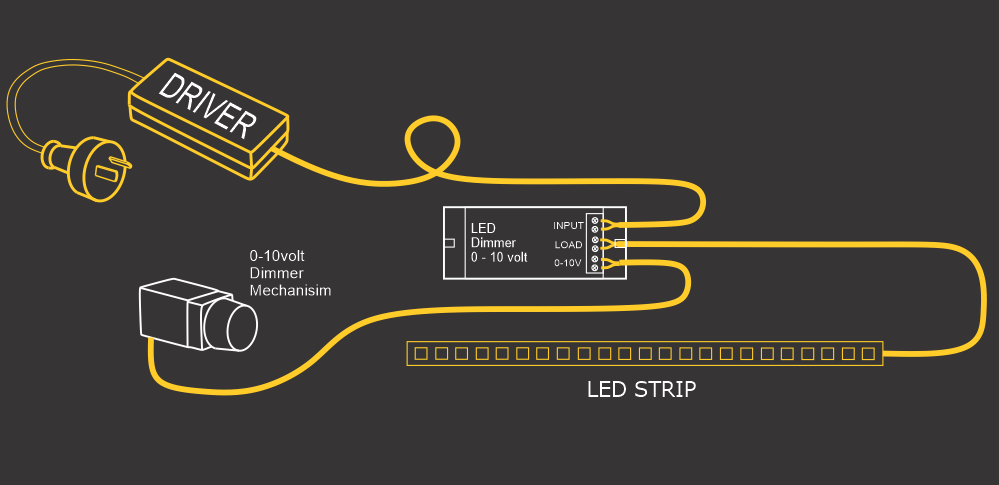 0-10volt Dimmer wiring diagram