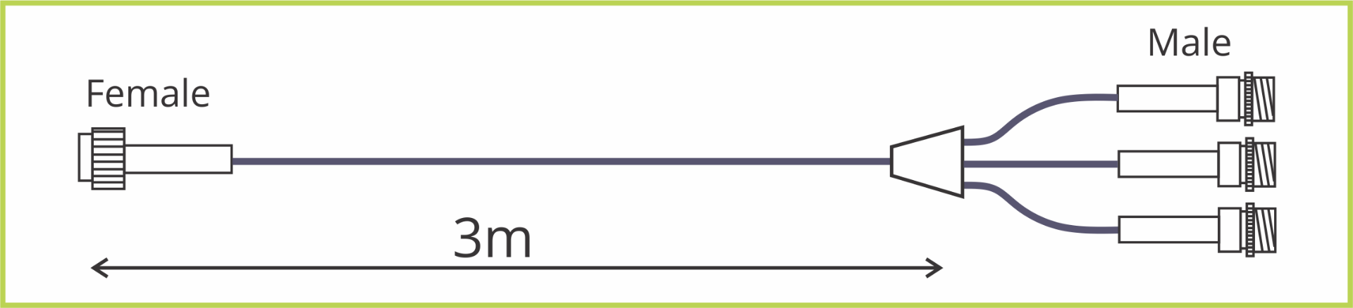 EC-3Y-3m Extension Cable Size