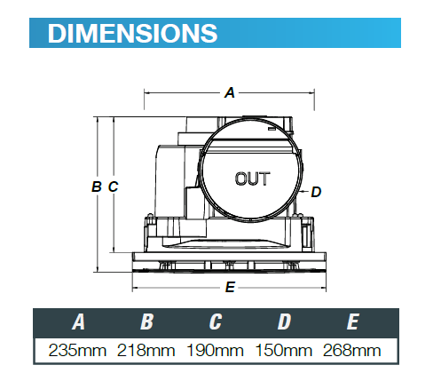 Ventair Airbus DC 200 Motor - Dimensions