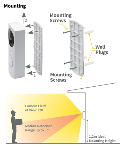 Mercator IKUU Battery Doorbell with Camera - SDC56 - mounting