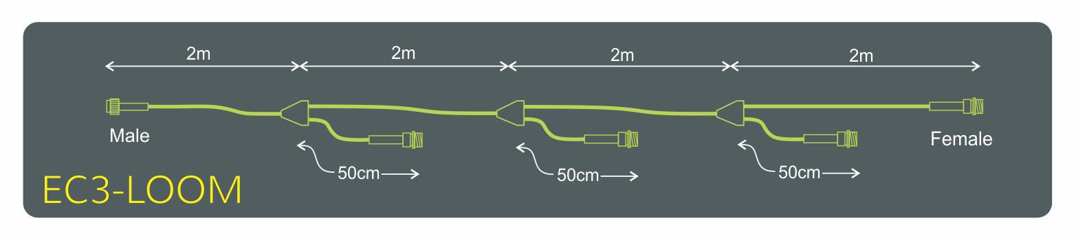 Lumenesk 3 Tail Wiring Loom - Dimension Drawing