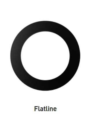 Brightgreen Flatline Fascia