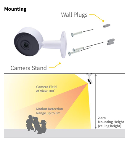 Mercator IKUU Gilbert Smart Security Camera SSC336 - mounting