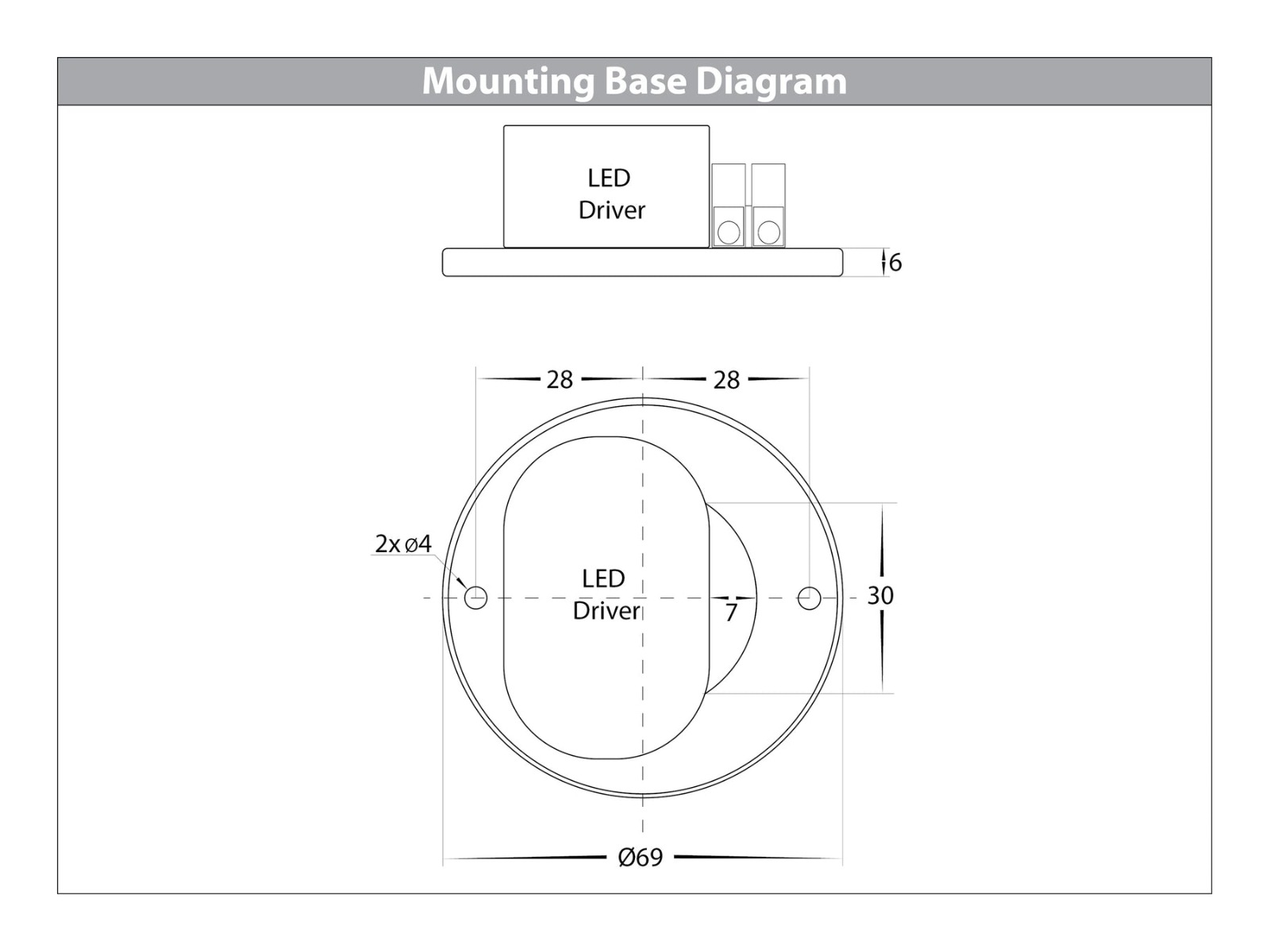 Havit Nella 7watt Surface Mounted LED Downlight HV5802 - back plate dimensions