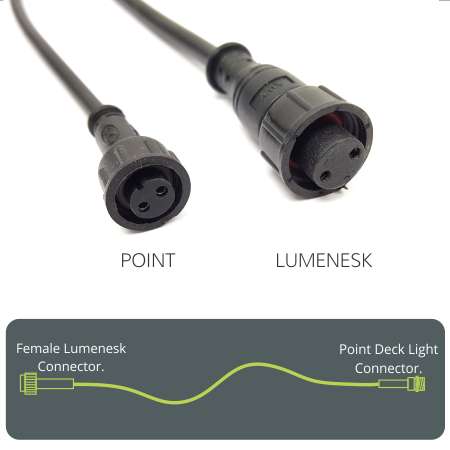 Lumenesk Point Converter Cable