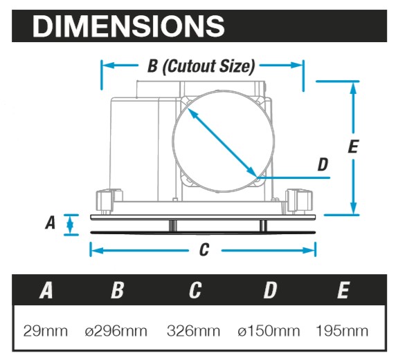 Airbus 300 Dimensions