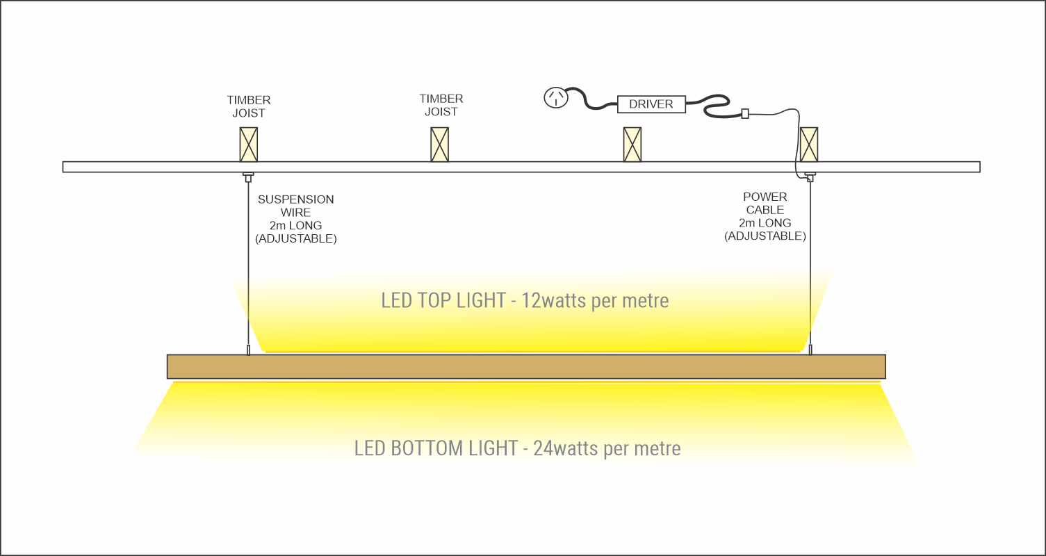 Custom Timber Pendant - Top Light Option detail